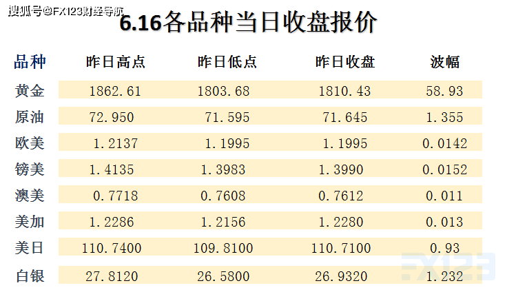 新2024年澳门天天开好彩,效率资料解释定义_黄金版4.246