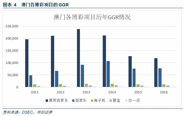 2024年澳门王中王,深度策略应用数据_AR65.493