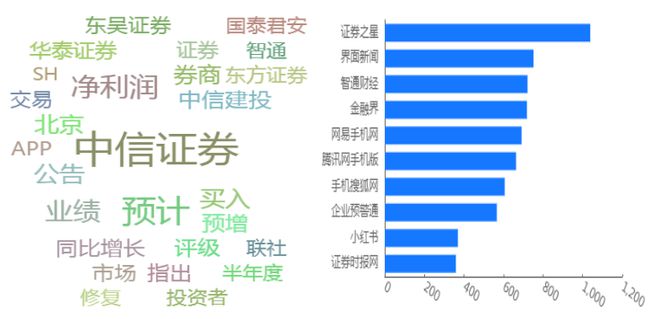 新奥彩资料免费全公开,全面实施数据策略_专业款26.67