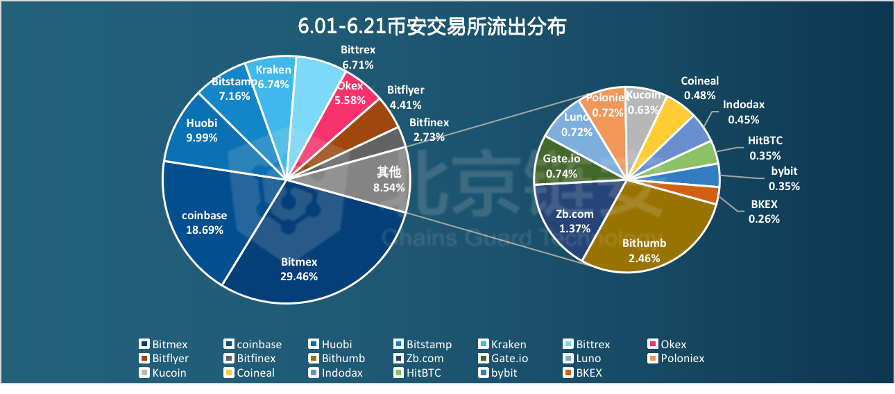 4949免费的资料港澳台,深入应用解析数据_nShop36.162