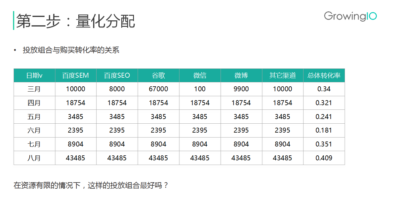 7777788888精准跑狗图,实地数据验证设计_Galaxy47.539