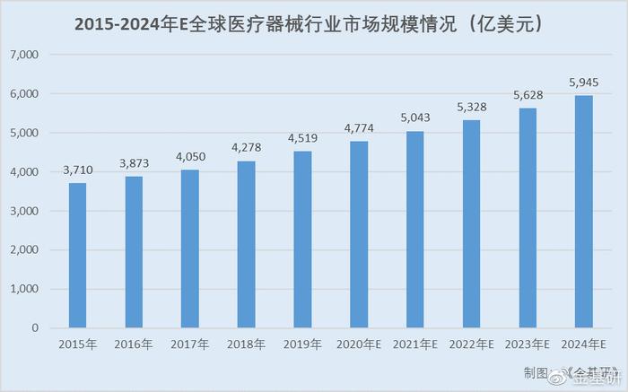 2024澳门天天六开彩查询,数据整合设计执行_限定版35.945