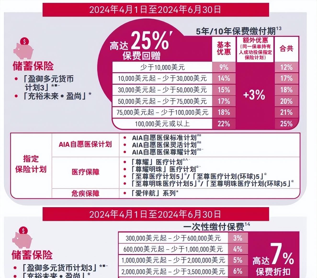 森挽情人 第4页