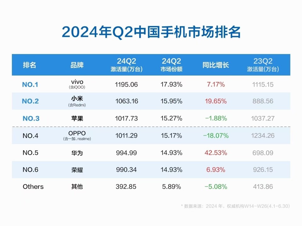 2024年新澳门天天开奖免费查询,可靠策略分析_Device37.934