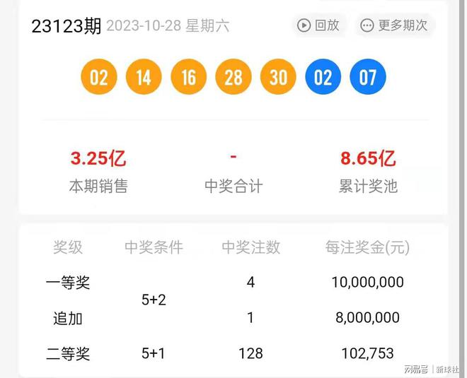 二四六蓝月亮开奖大全全年资料,科学依据解析说明_BT74.723