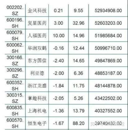 2024新澳最精准资料,详细数据解释定义_豪华版66.316