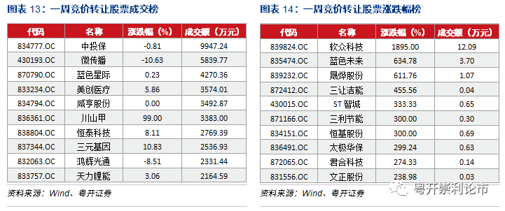 2O24年澳门今晚开码料,前沿分析解析_V版63.746