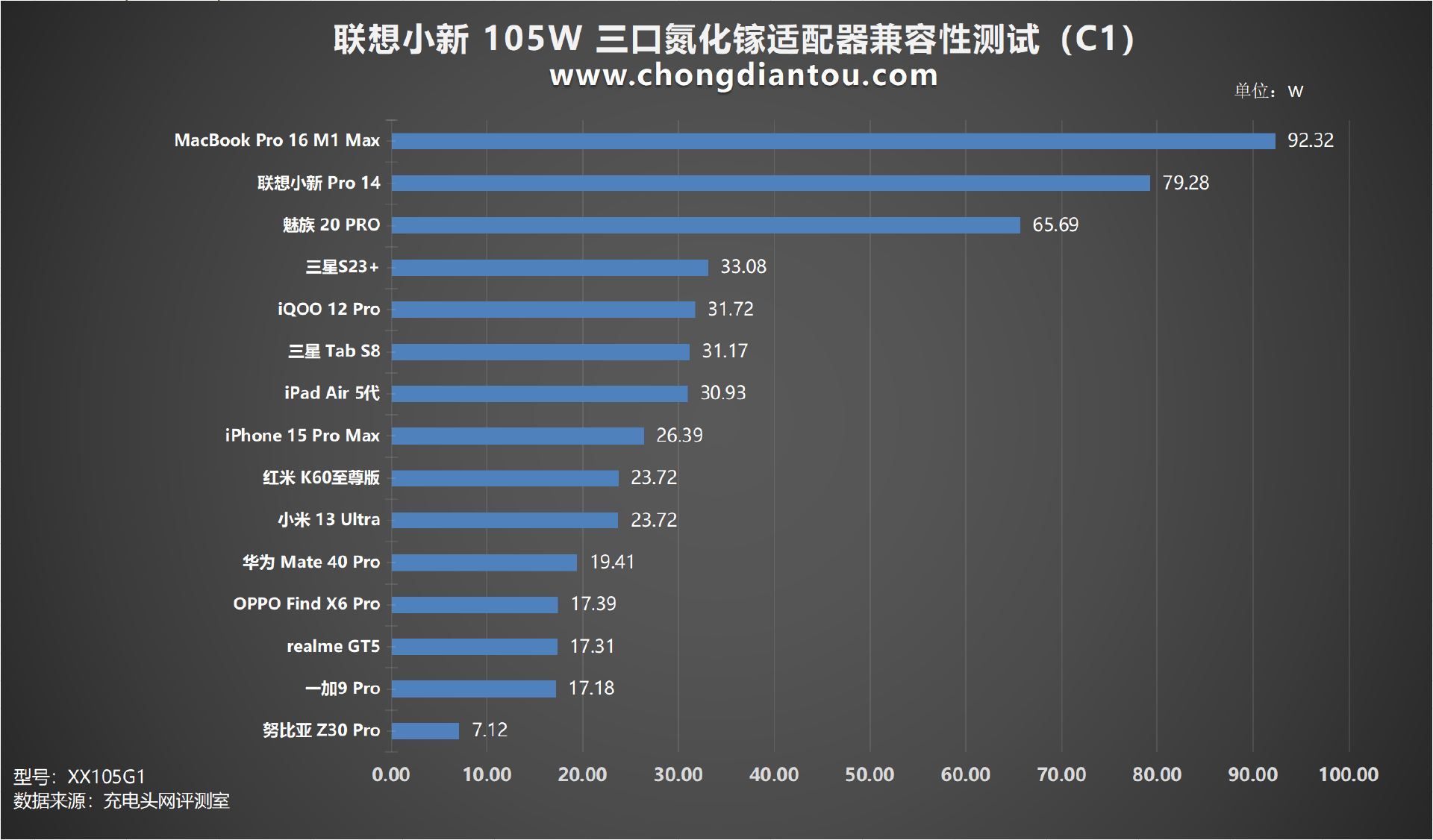 一码一肖100%精准的评论,经典解读说明_投资版56.105