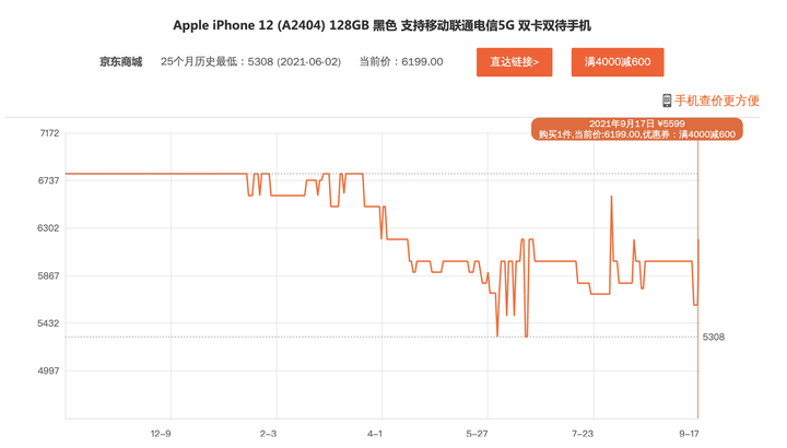 新奥彩资料免费提供,效率资料解释定义_苹果46.819