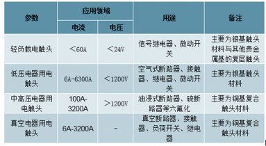 2024正版资料免费公开,全面分析解释定义_ios2.97.118