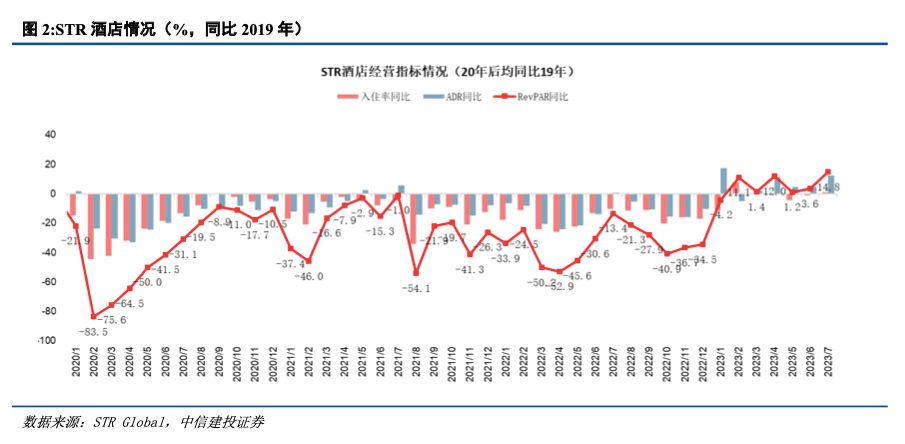 2024年新澳门天天开奖结果,符合性策略定义研究_投资版20.924