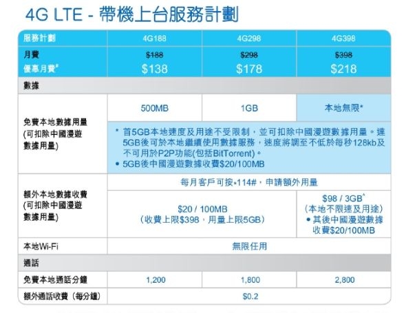 2024香港正版资料免费大全精准,快速计划设计解析_移动版78.445