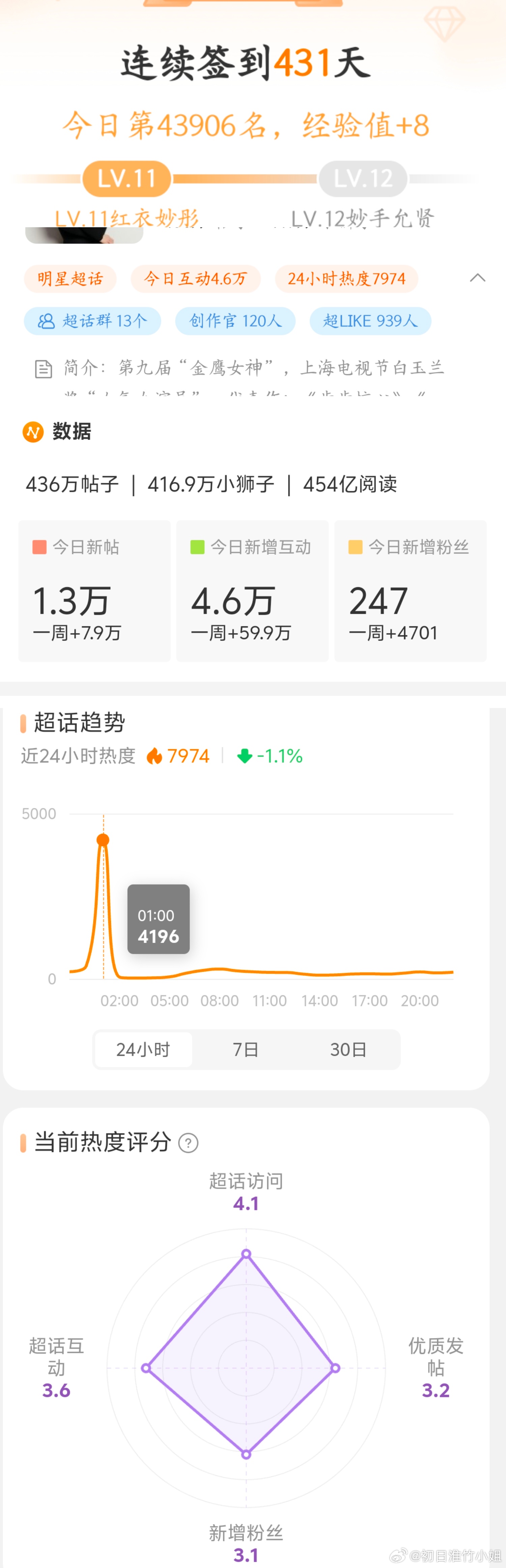 2024年一肖一码一中一特,实地计划验证数据_OP75.988