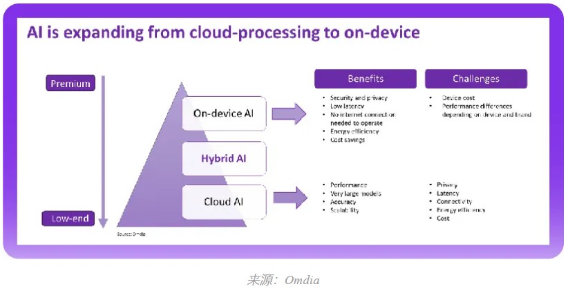 新奥精准资料免费提供,高速响应设计策略_Device61.766