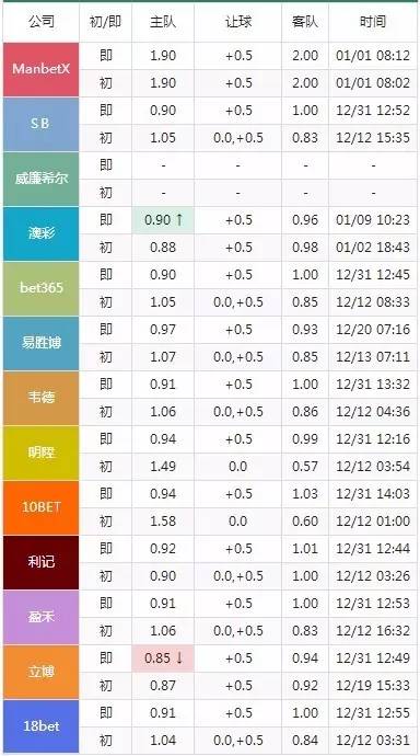 2024澳门今晚开特马开什么,涵盖广泛的解析方法_VE版48.495