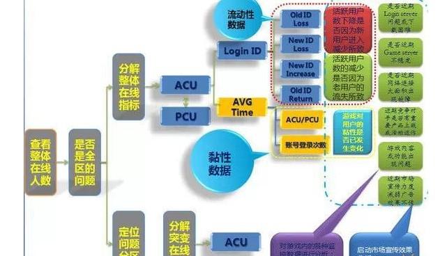 轩辕丶玉儿 第4页