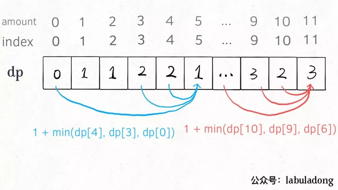 7777788888管家婆老家,动态分析解释定义_CT64.262