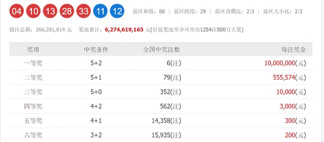 2024澳门今晚开奖号码,精准分析实施_NE版36.56