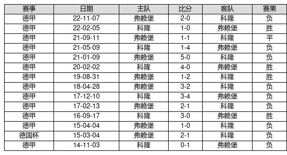 习丿惯孤单 第4页