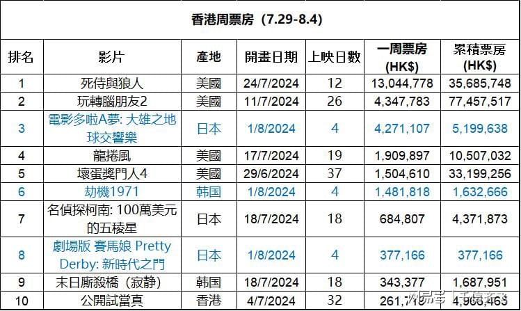 看香港精准资料免费公开,功能性操作方案制定_4K90.53