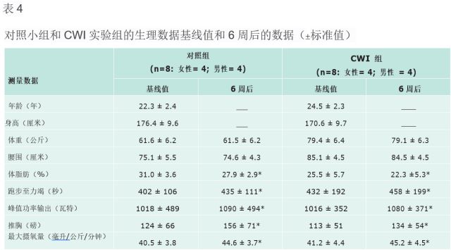 香港六开奖结果2024开奖记录查询,全面数据解析执行_运动版49.705