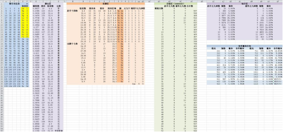 澳门开奖结果+开奖记录表013,实地数据分析计划_VIP88.373