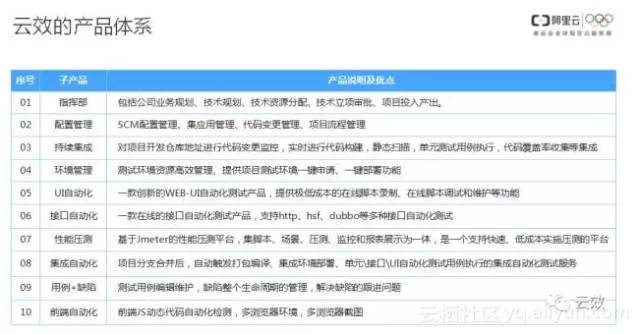 新澳门开奖结果2024开奖记录,涵盖了广泛的解释落实方法_云端版21.72