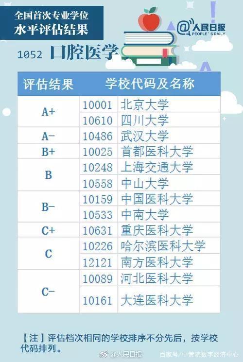 正版澳门天天开好彩大全57期,专业解析评估_KP13.167