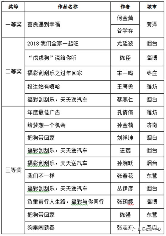 246天天天彩天好彩944cc,全面理解执行计划_LT20.725