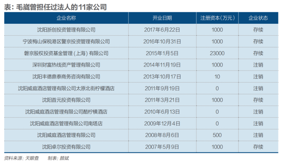 澳门今晚必中一肖一吗,深度调查解析说明_升级版91.435