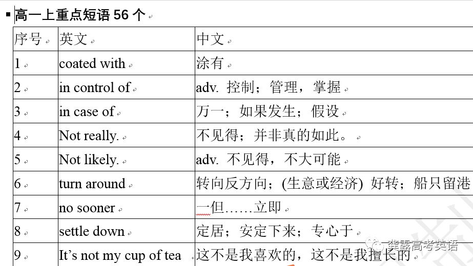 一码一肖100%的资料,正确解答落实_set10.263