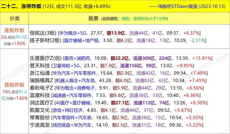 澳门王中王100%期期中一期,科学数据解释定义_XT24.960