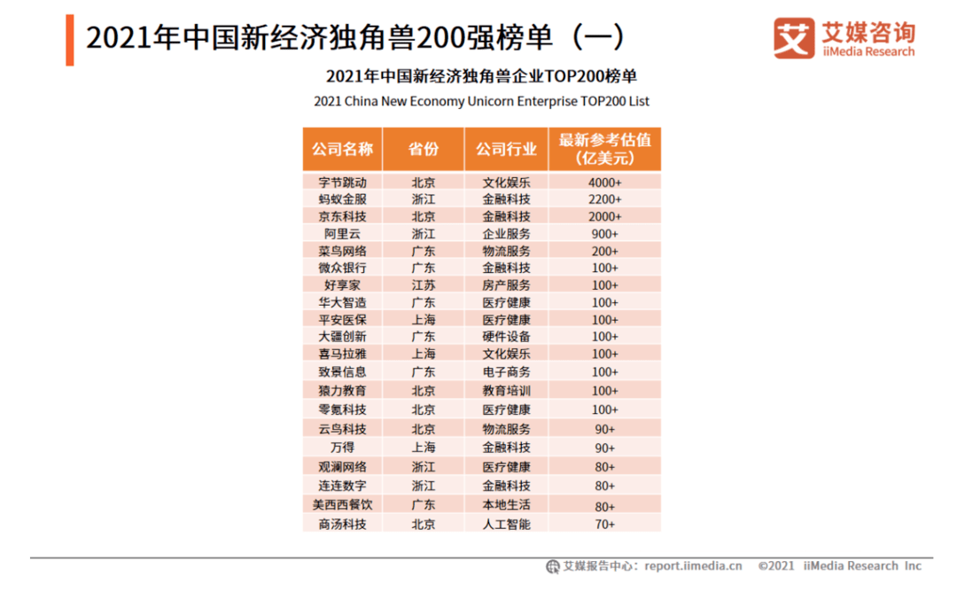 2024新澳今晚开奖号码139,最新数据解释定义_T91.900