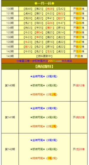 澳门王中王一肖一特一中,实地数据评估策略_增强版48.349