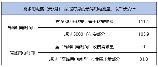 管家婆一码一肖,重要性解释落实方法_专业款40.109