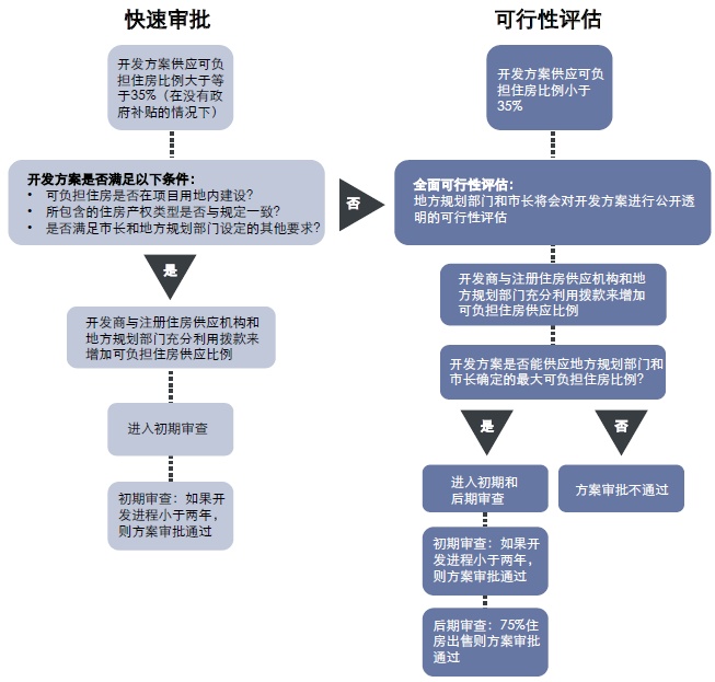 澳门天天彩精准免费资料大全,可行性方案评估_iPhone28.790