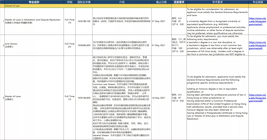 香港六开奖结果资料,精细解答解释定义_Advance37.377