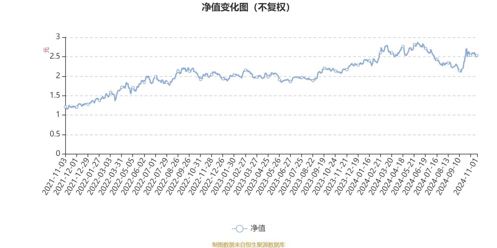 2024年一肖一码一中一特,仿真实现技术_Phablet17.497