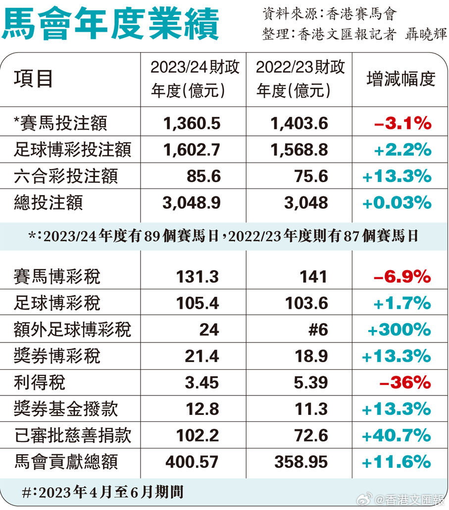 2024年香港图库香港图纸,创新性执行计划_安卓版94.614