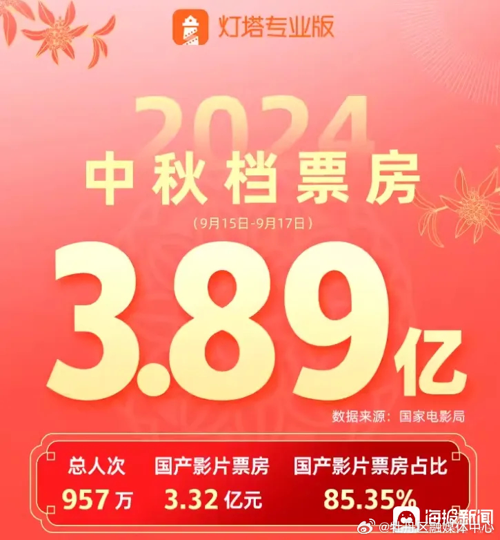 今晚上澳门必中一肖,持续计划实施_复刻款42.813