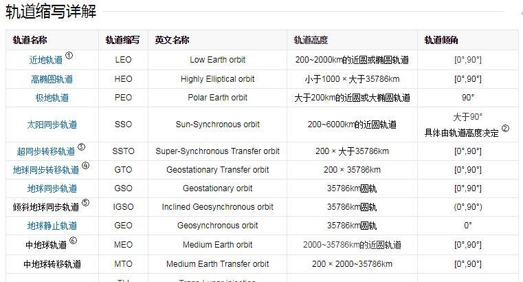 奥门最快最准的资料免费,高效计划设计_经典版29.100.69