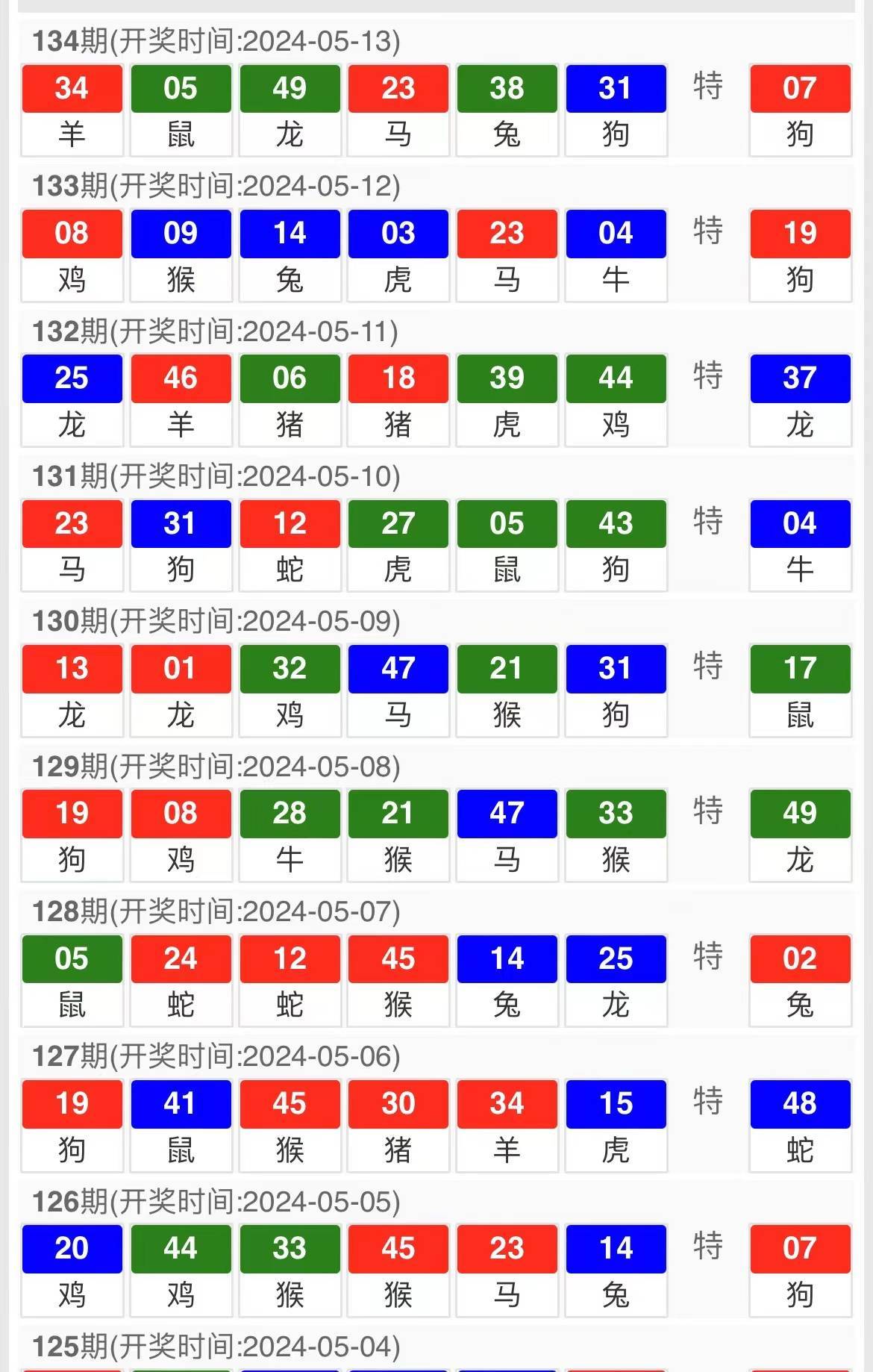 澳门王中王100%的资料三中三,决策资料解释落实_限量款40.811