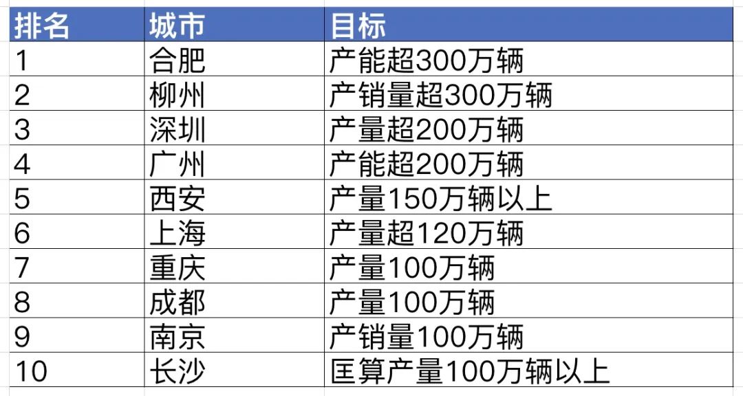 新澳天天开奖资料大全三中三,深层计划数据实施_vShop49.580