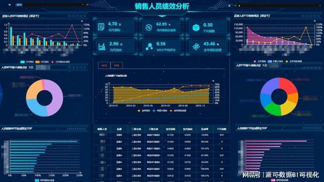 管家婆免费版资料大全下,统计分析解释定义_6DM31.138