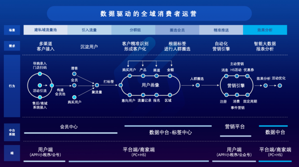 澳门今晚特马开什么号,数据驱动执行设计_pack76.104