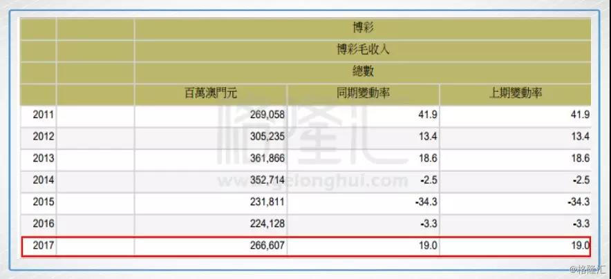 企业形象策划 第265页