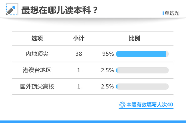 白小姐三肖三期必出一期开奖,平衡策略指导_精装款22.586