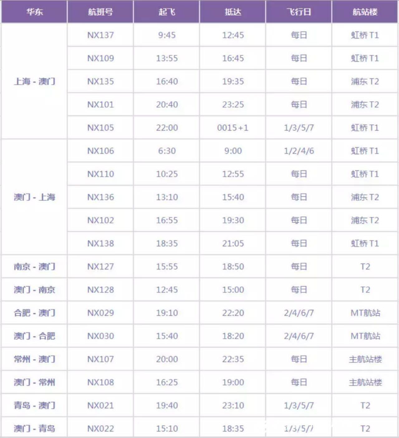 新澳门大众网今晚开什么码,数据分析驱动执行_领航款19.944