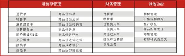 管家婆2024精准资料成语平特,安全策略评估_专属版36.636