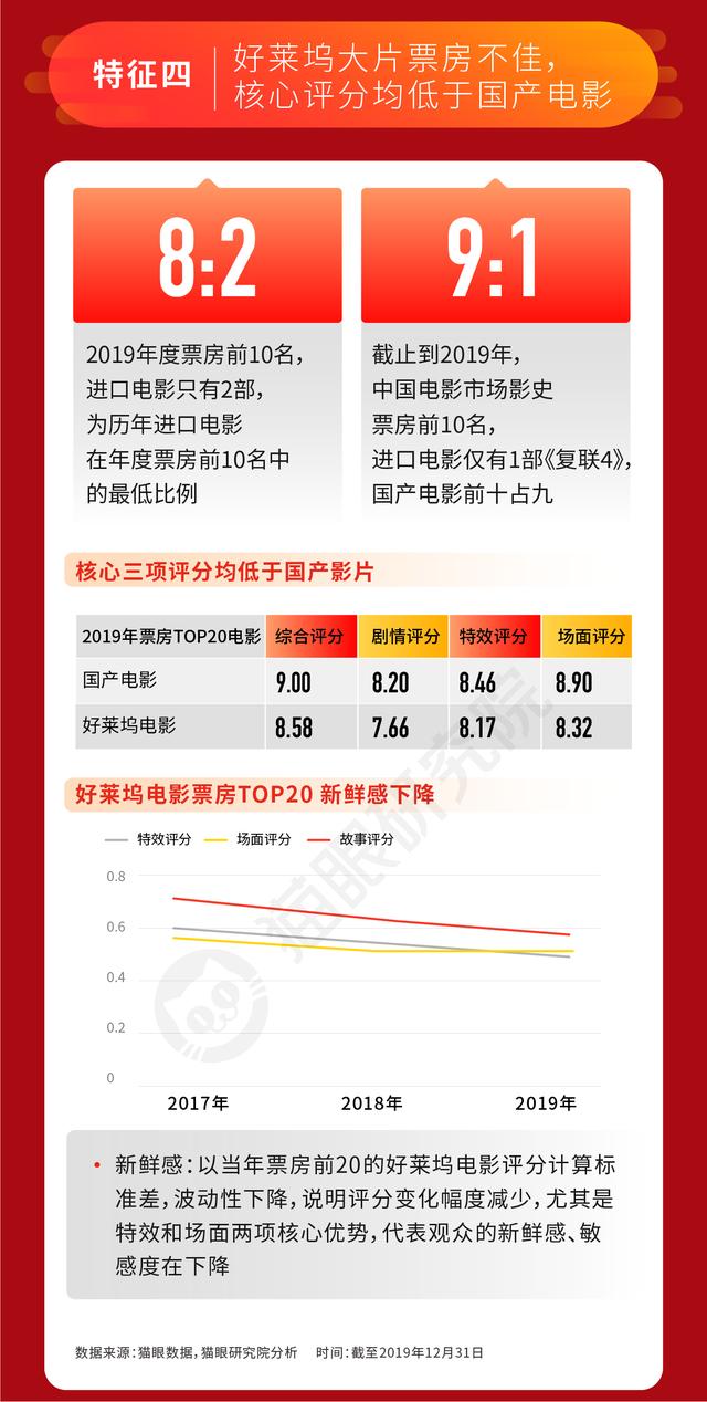 新澳门最新开奖结果记录历史查询,数据驱动执行方案_VR45.586